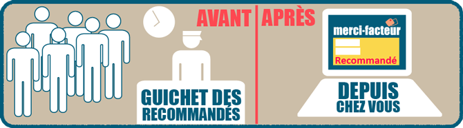 lettre recommand�e en ilgne