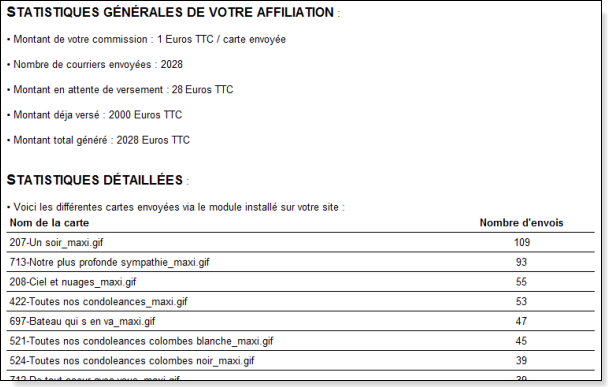 rentabiliser cartes virtuelles