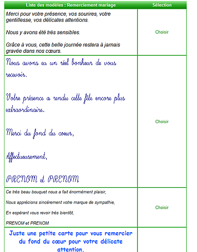 Trouver un modèle de texte de remerciement de mariage pour une carte