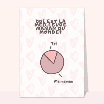 Qui est la meilleure maman du monde