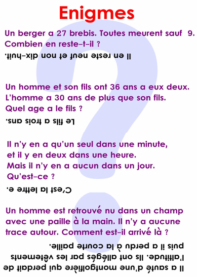 Carte Reflexion Sur 4 Enigmes : Envoyer une Carte Enigme 